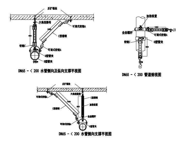 水管側(cè)向縱向抗震支吊架平視圖